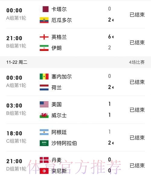 世界杯比分在线热门 世界杯比分在线热门