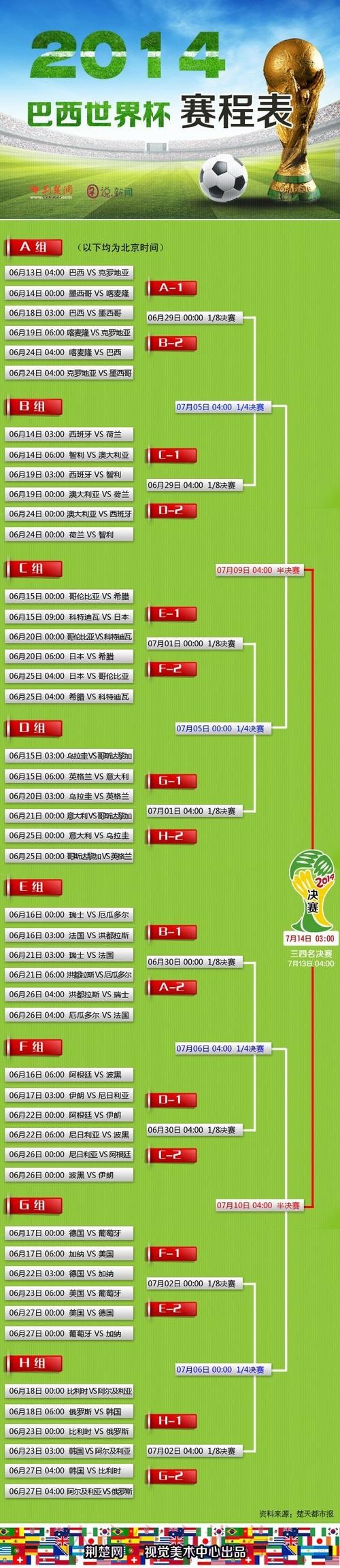 世界杯买球最佳 世界杯买球最佳